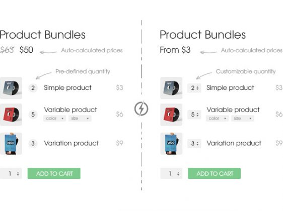 Top Plugins To Create Woocommerce Product Bundles Learnwoo