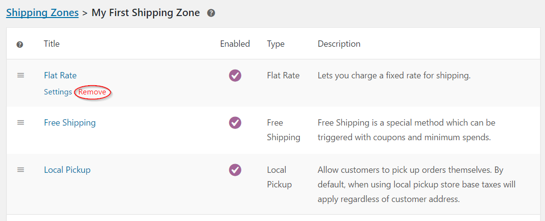 Removing shipping methods under a shipping zone