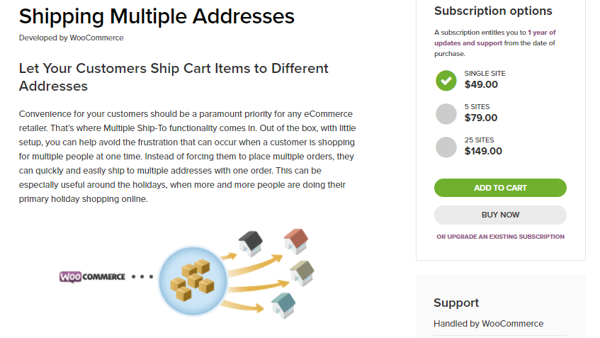 This plugin can help you with a valuable shipping option, particularly during holiday time