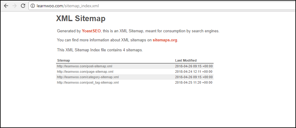 Optimize WordPress - Google Search Console | Sample Sitemap