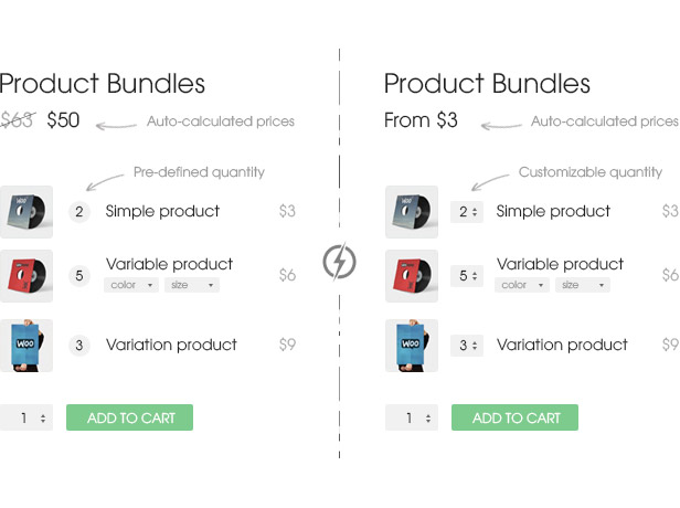 WooCommerce Product Bundles