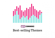 Best-selling WooCommerce Themes
