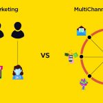 multichannel eCommerce marketing