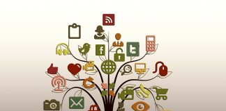 Customer Service through social media (Source: https://pixabay.com/illustrations/tree-structure-networks-internet-200795/ )
