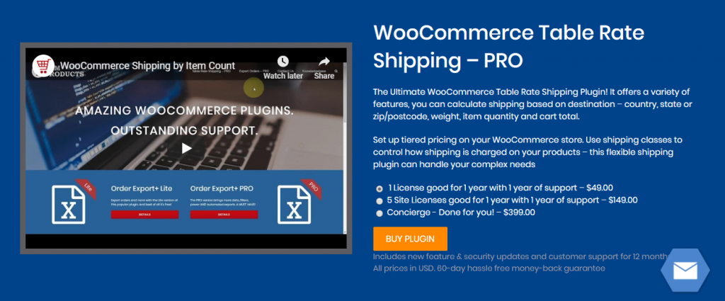 WooCommerce table rate shipping plugin