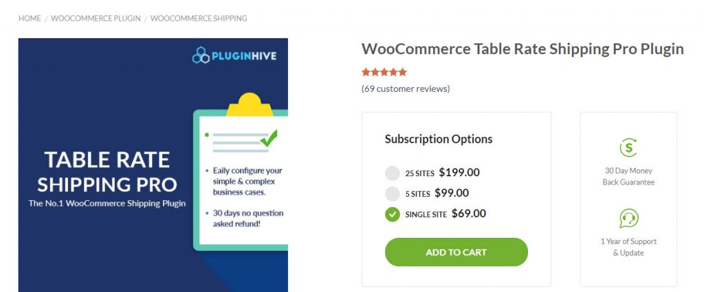 WooCommerce flat rate shipping