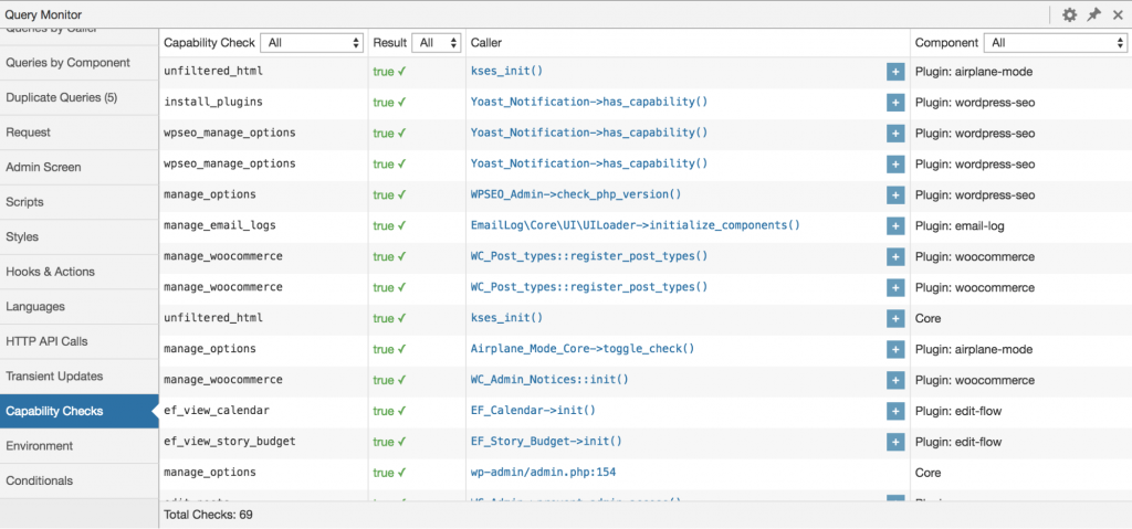 Scaling WordPress Website