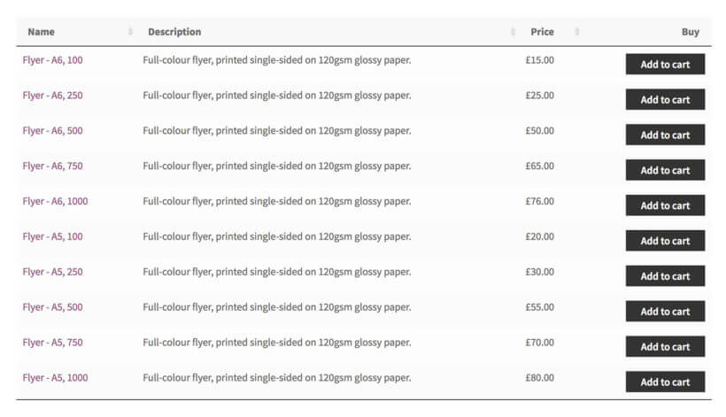 WooCommerce Tiered Pricing Table Plugins