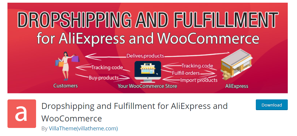 Best WooCommmerce dropshipping plugins