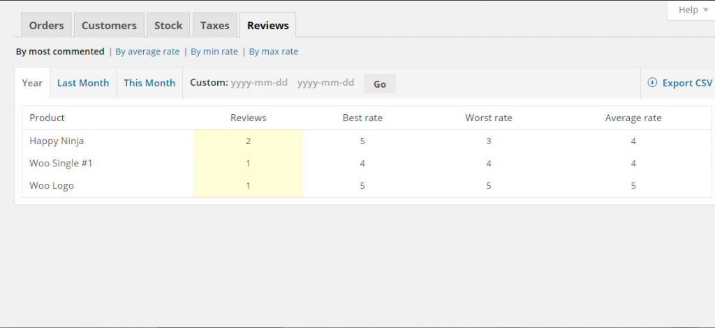WooCommerce Reviews Plugins
