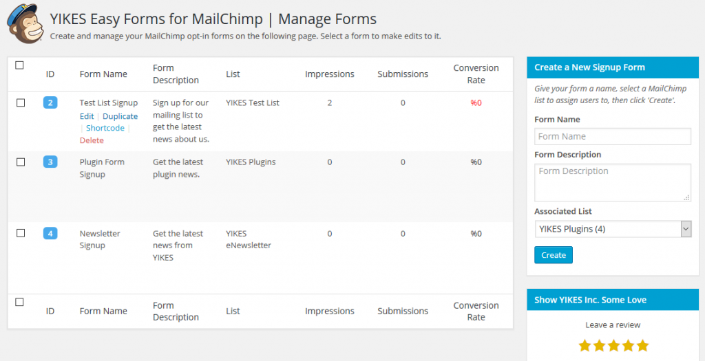 WooCommerce Mailchimp Integration Plugins