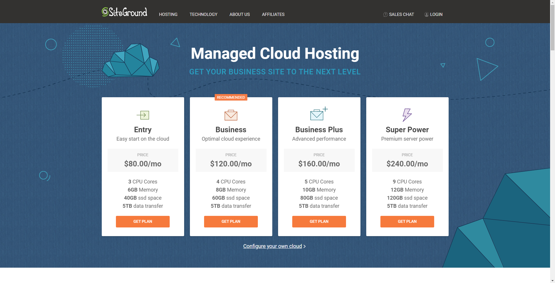 siteground cloud hosting plans.