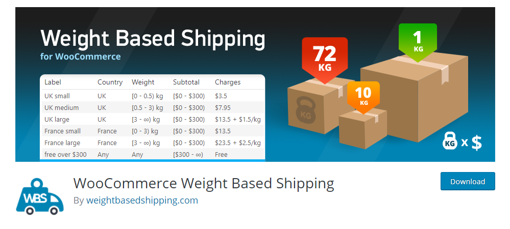 WooCommerce weight based shipping plugins