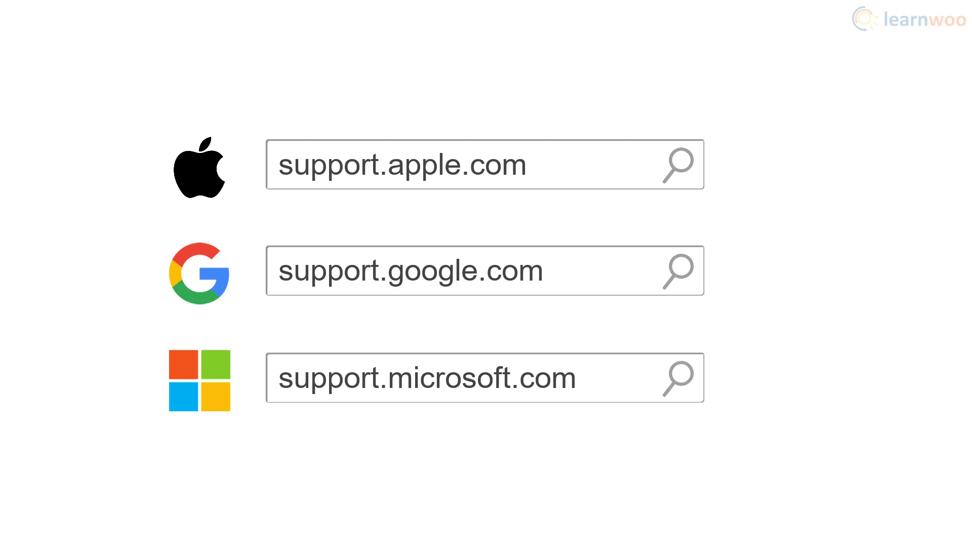 support subdomain examples