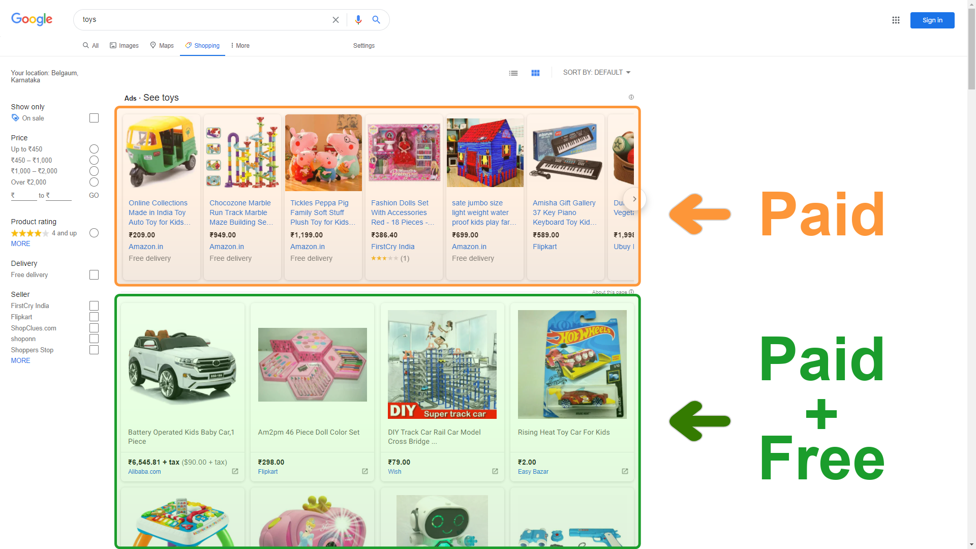 Google Shopping results paid and free listings