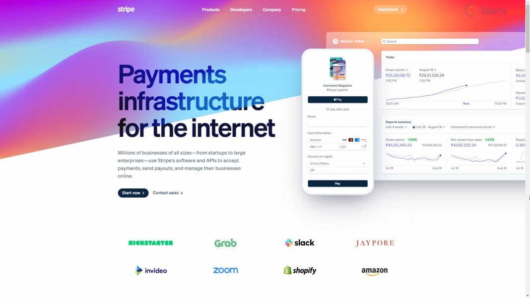 How To Add Stripe Payment Gateway To WooCommerce? (with Video) - LearnWoo