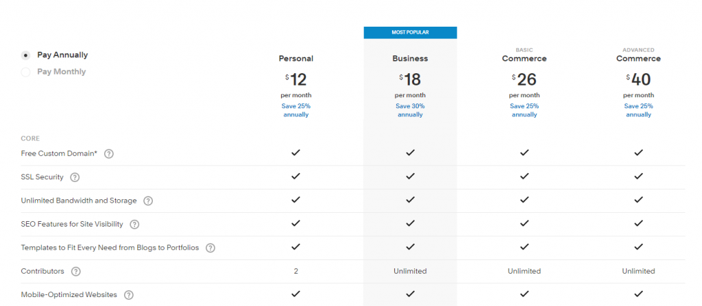 WooCommerce vs Squarespace