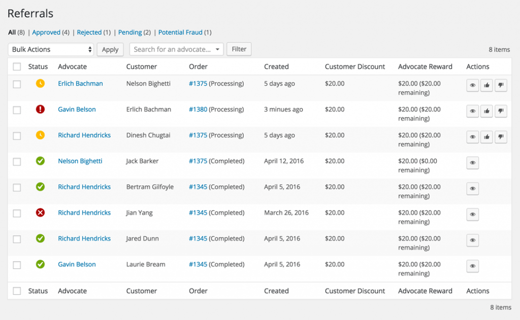 Growth Strategies for WooCommerce