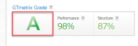 How to Use GTmetrix to Understand Website Performance - LearnWoo