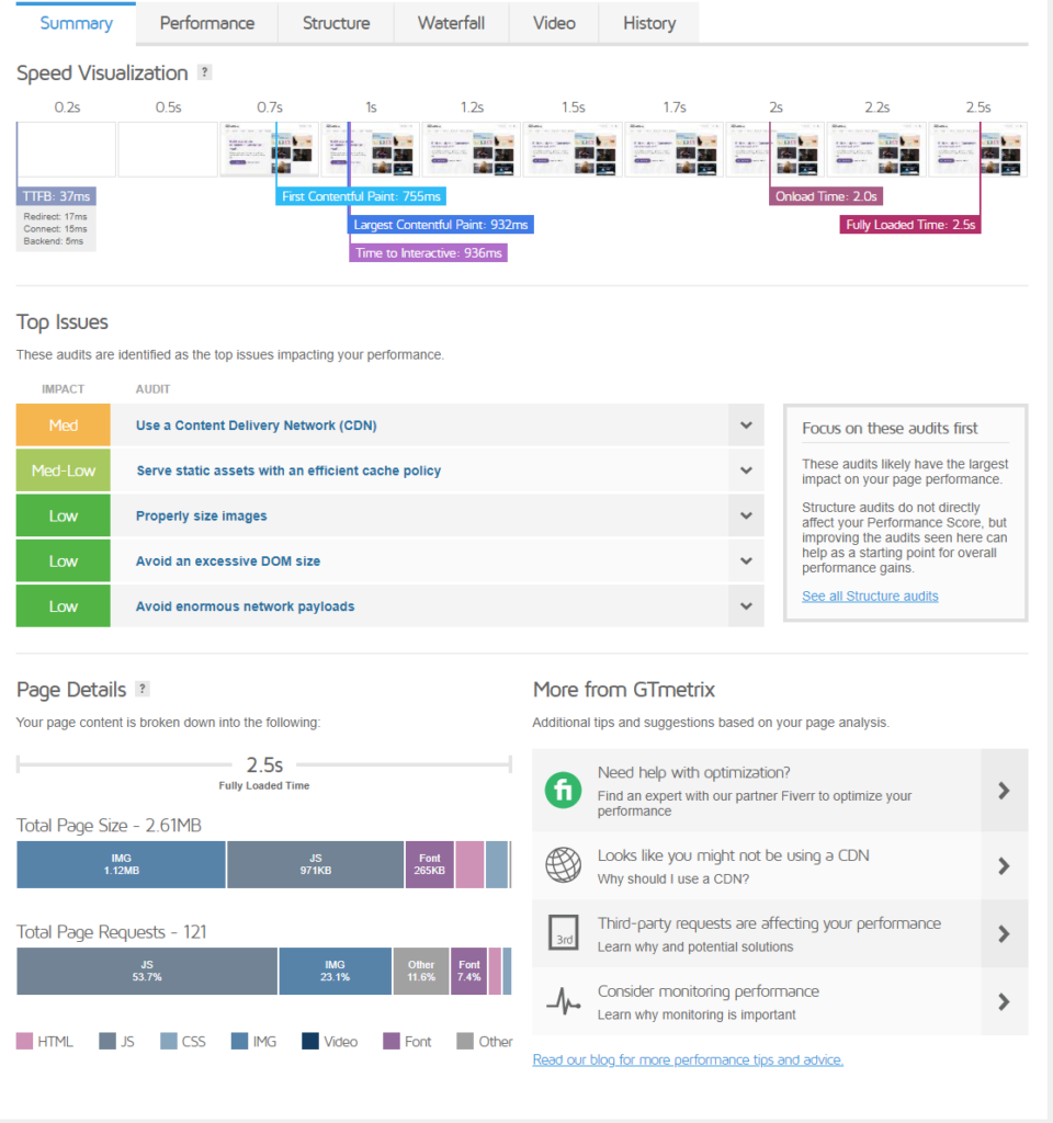 How to Use GTmetrix to Understand Website Performance - LearnWoo