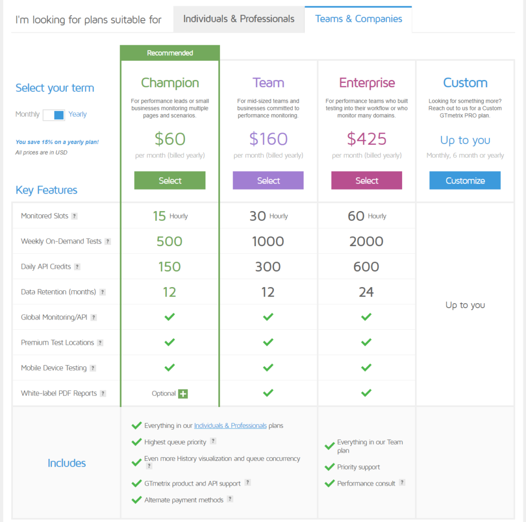 GTmetrix  Website Performance Testing and Monitoring