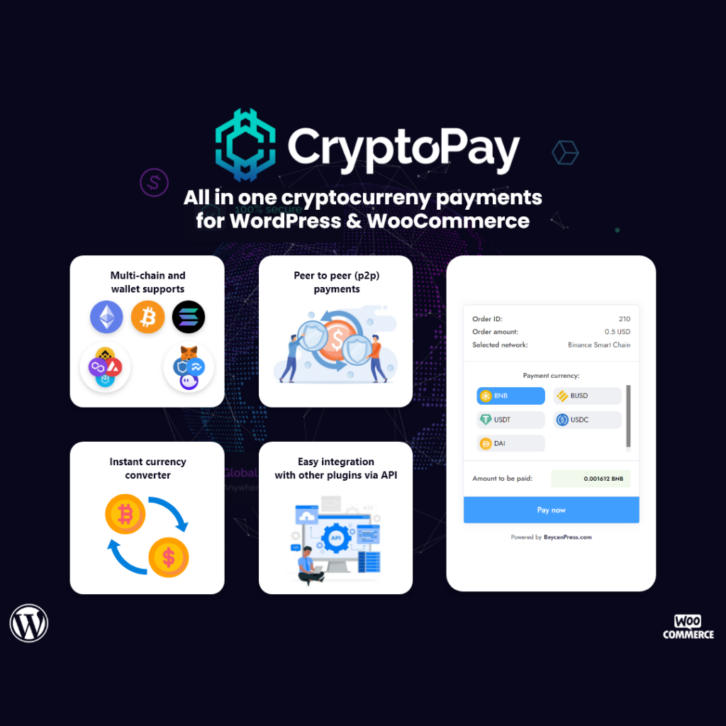 WooCommerce Cryptocurrency Payment Gateway for WordPress