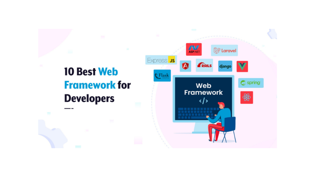 10 Best Web Frameworks To Use for Your Next Project In 2024 LearnWoo