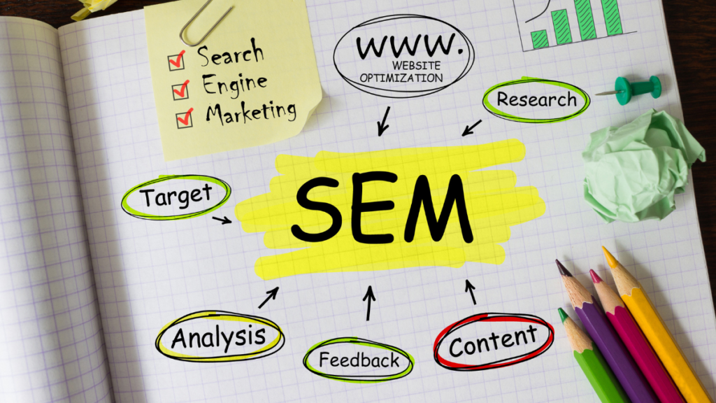 Representative image for SEM | SEM vs SEO article