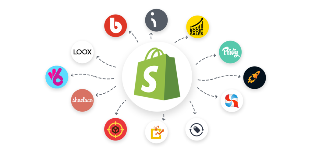 How To Build An Ecommerce Marketplace or Multivendor Ecommerce Application  Using Shopify? - LearnWoo