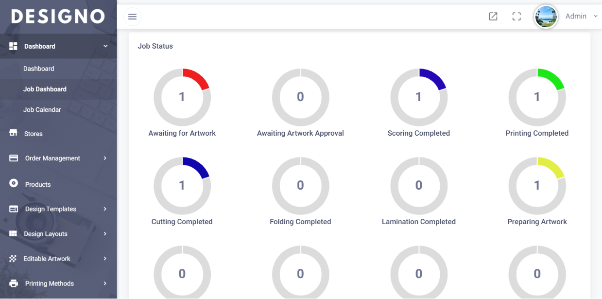 DesignO Review - The Key Pros And Cons - LearnWoo