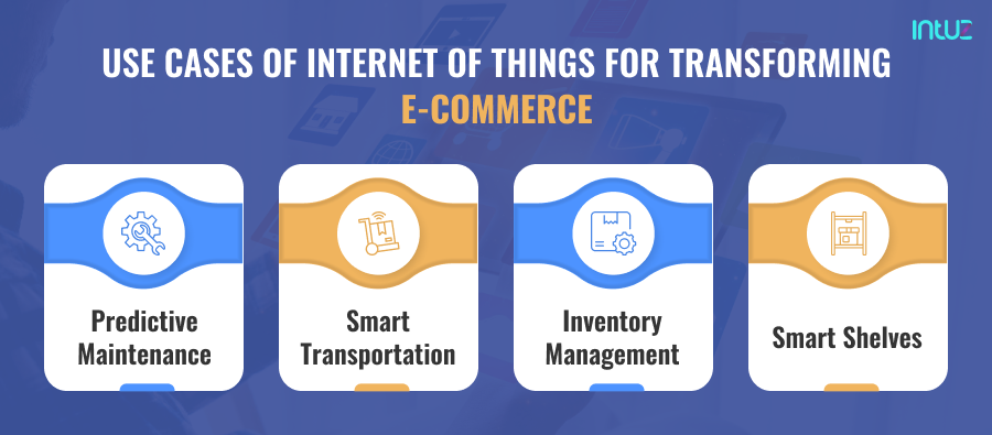 Use cases of the Internet of things for transforming e-commerce