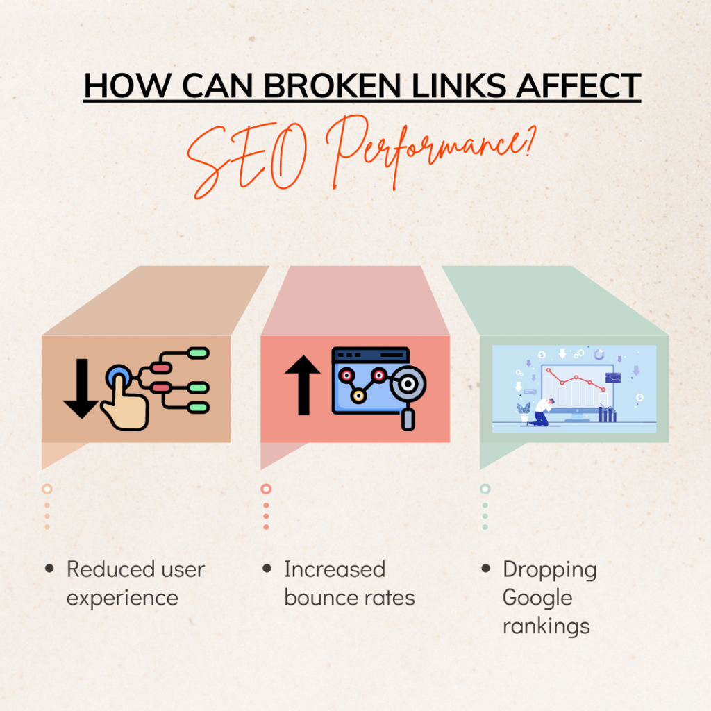 How Can Broken Links Affect SEO Performance?