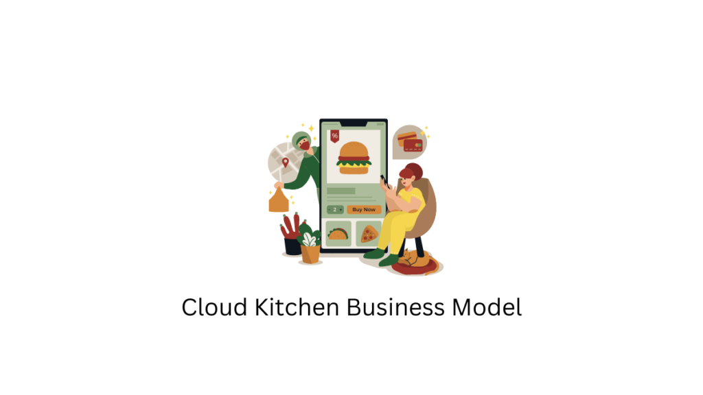 business plan template for cloud kitchen