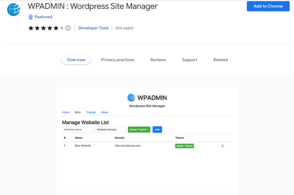 WordPress Site Manager for Google Chrome