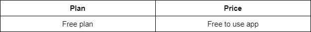 Pricing plan of Local Delivery Date and Time