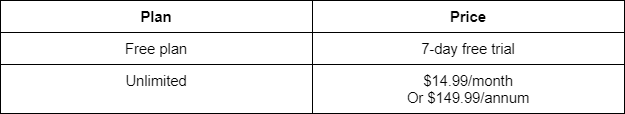 Pricing plan of Order Deadline