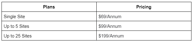 Elextension pricing