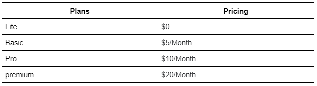 Instagram feed pricing