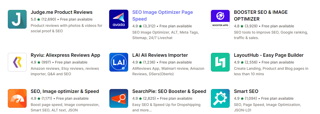 7 Useful Shopify's Built-in Marketing Tools to Increase Conversions ...