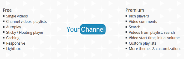 YourChannel YouTube Gallery Plugin For WordPress