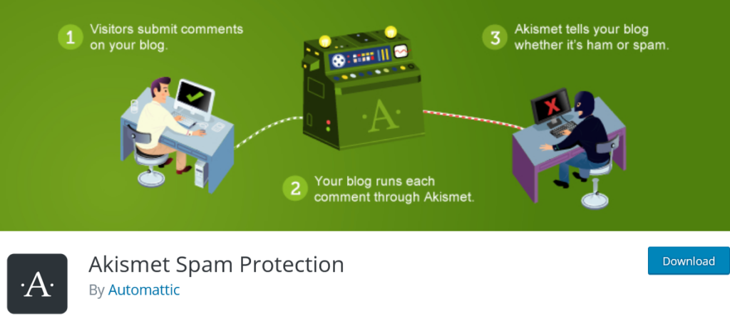 Akismet Spam Protection for WordPress