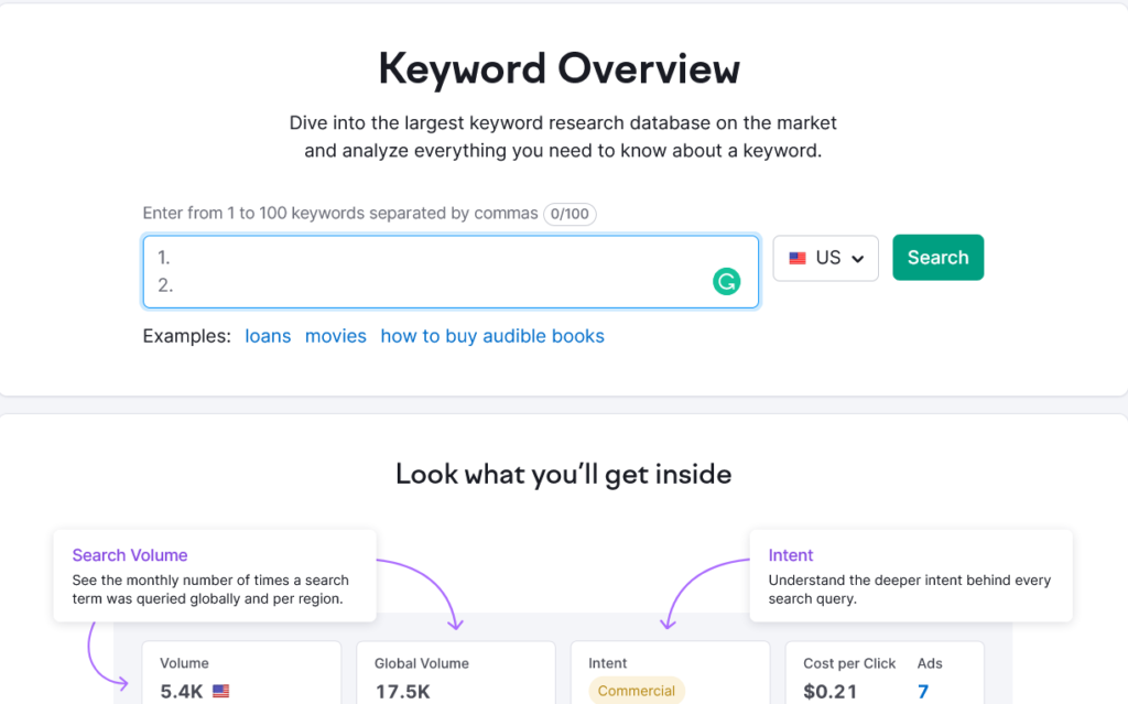 Semrush Keyword Research to Improve WooCommerce Product Title SEO