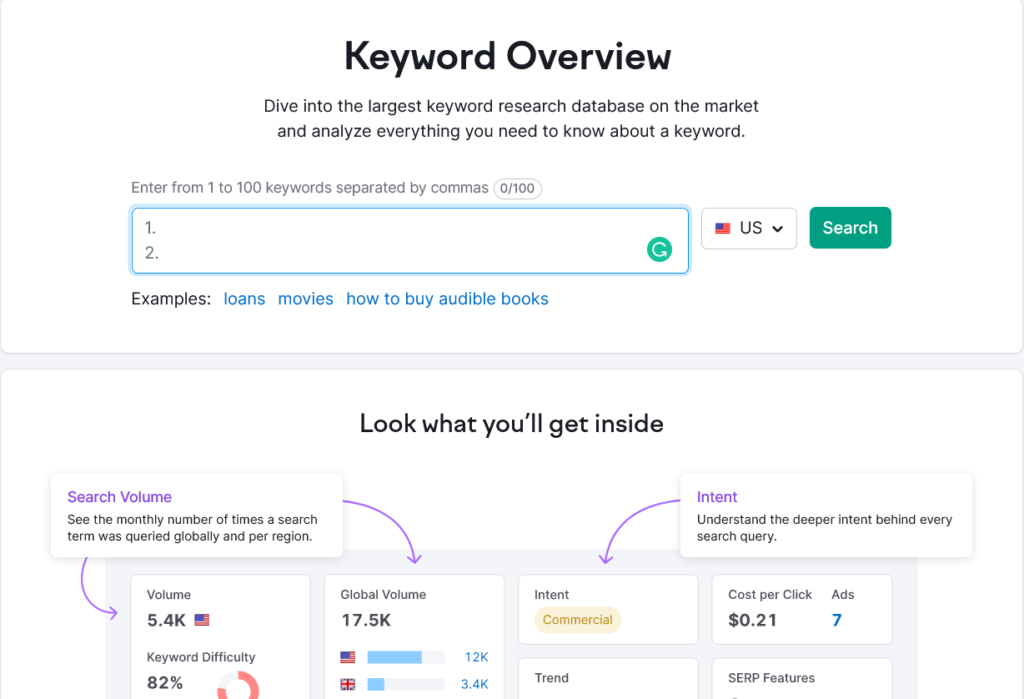 10 Best Keyword Research Tools to Find Popular Keywords - Semrush Keyword Overview Tool