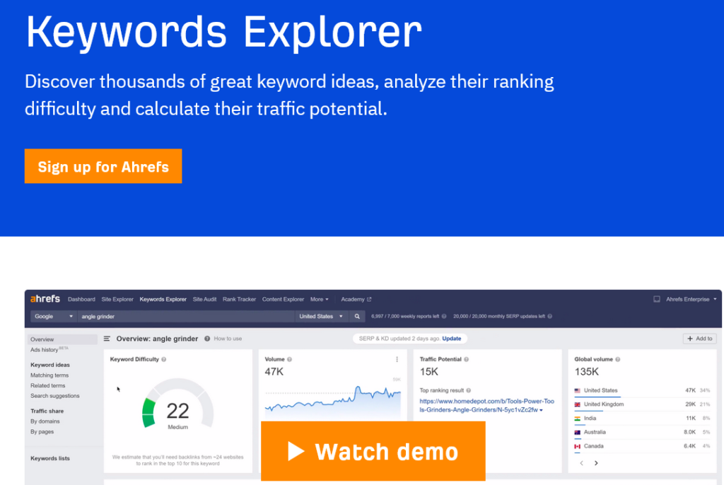 Keyword Explorer Ahrefs - Keyword Explorer Ahrefs
