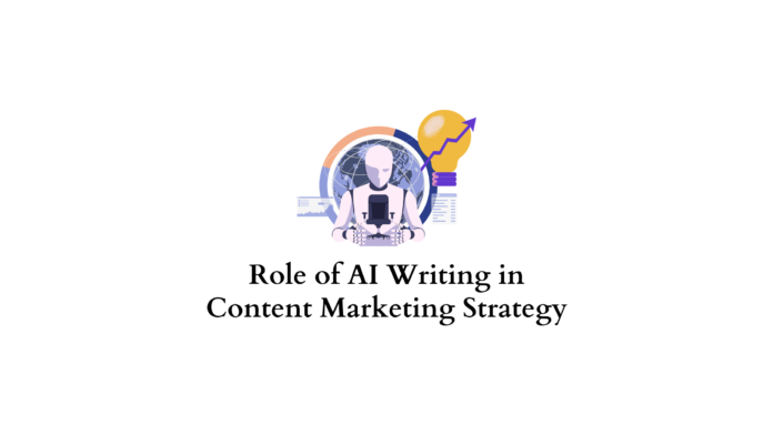 Role of AI i Content Marketing