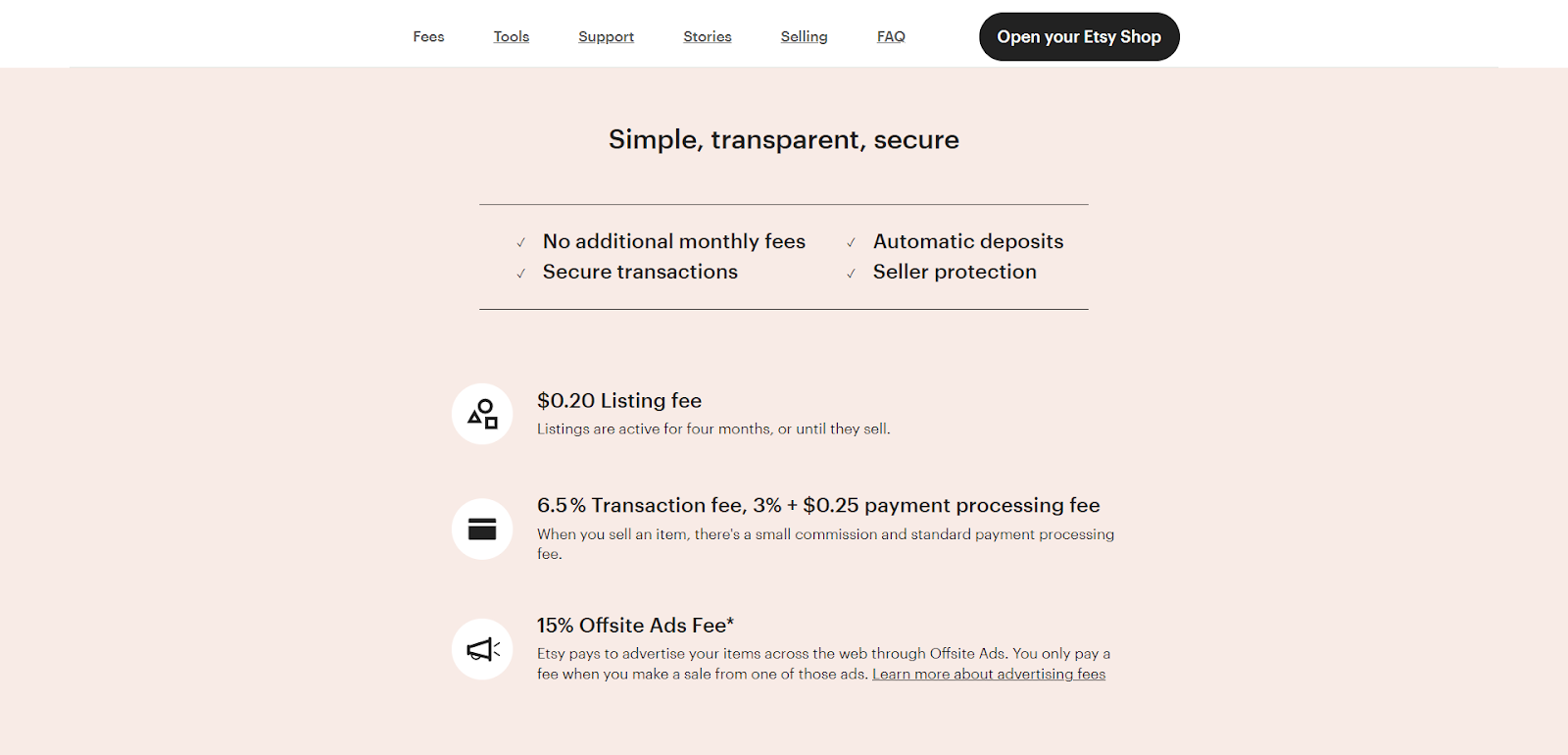 Payments supported by Etsy