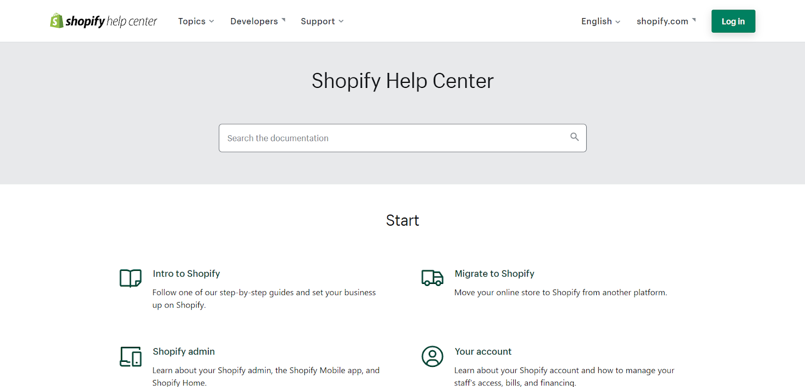 Shopify customer support