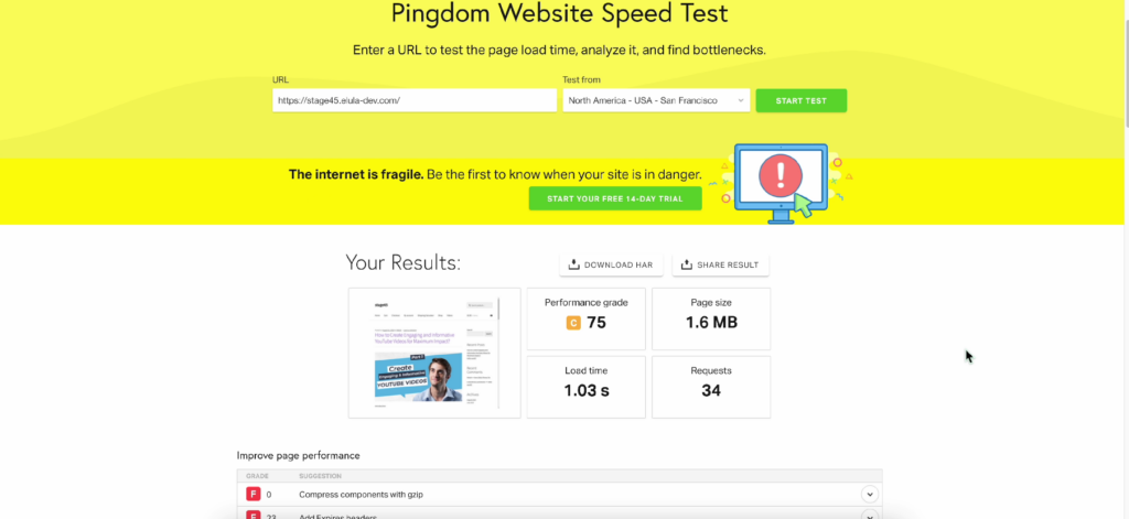 Website speed test result