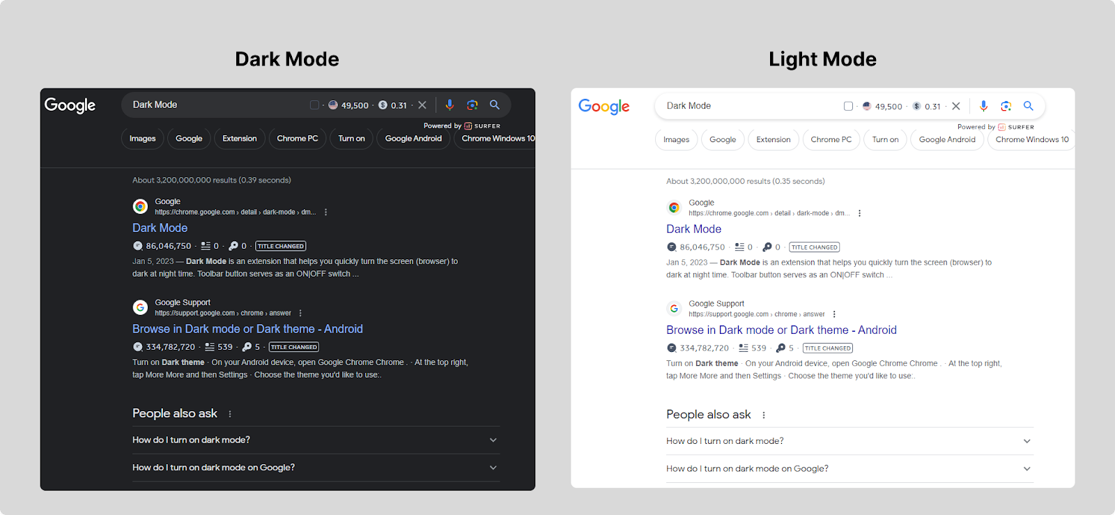 How to Enable Dark Mode on Your WordPress Website (Ultimate Guide ...