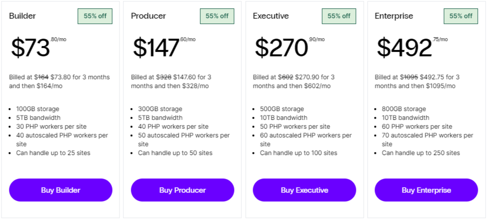 Pricing plans of Nexcess WordPress managed hosting